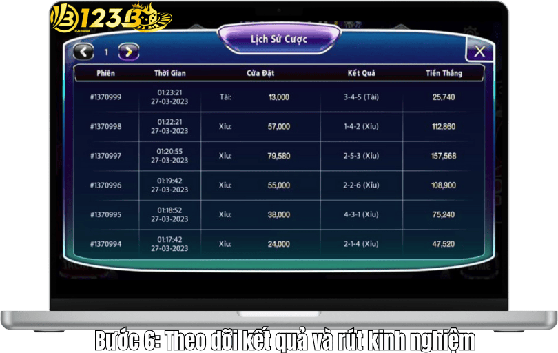 Bước 6: Theo dõi kết quả và rút kinh nghiệm