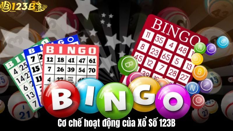 Cơ chế hoạt động của Xổ Số 123B
